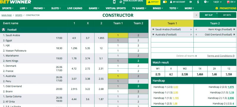 Claim Betwinner Promo Unlock Exciting Opportunities in Online Betting