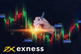 Trade With Exness