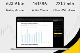 Explore the Benefits of Exness Regional Office for Traders Explore the Benefits of Exness Regional Office for Traders